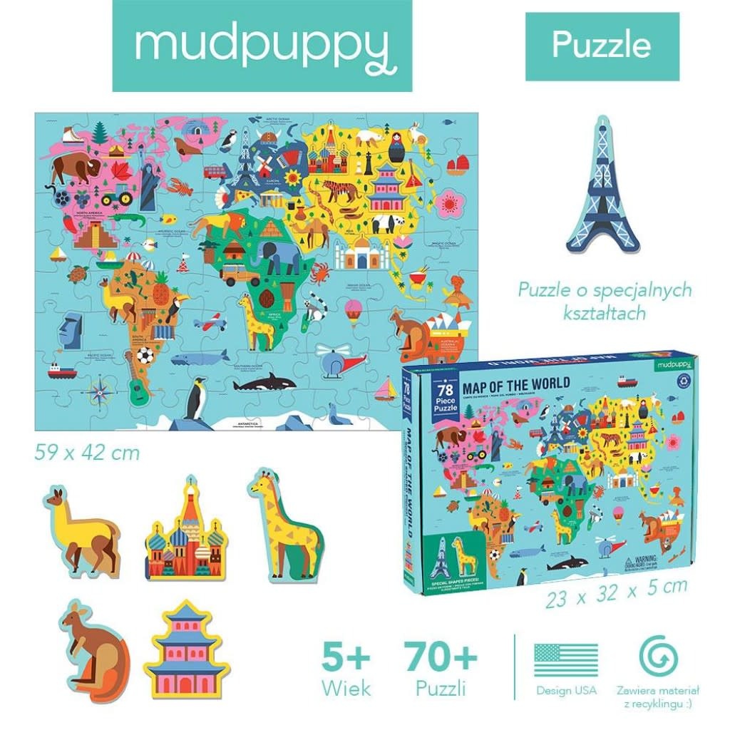 Map Of The World